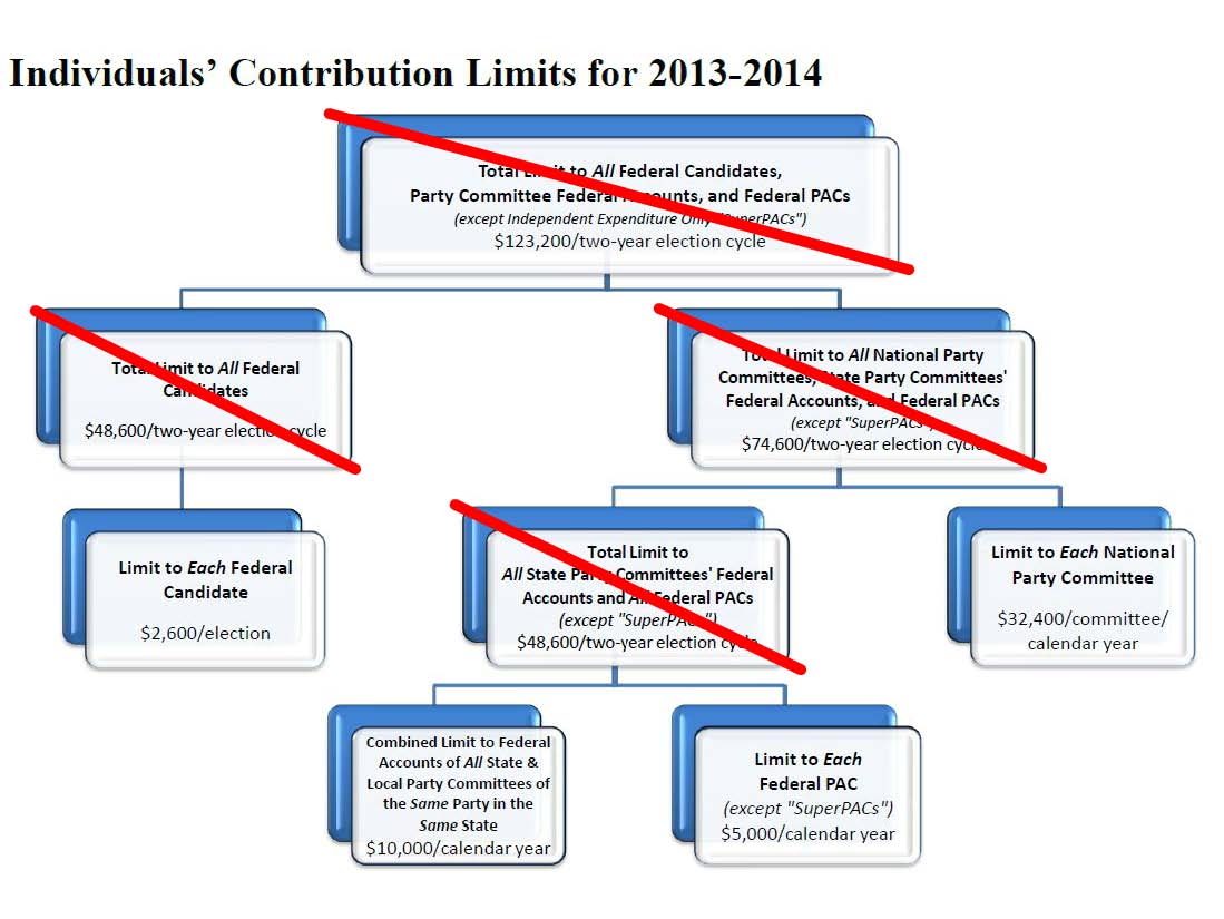 Caplin & Drysdale Law Firm Since 1964